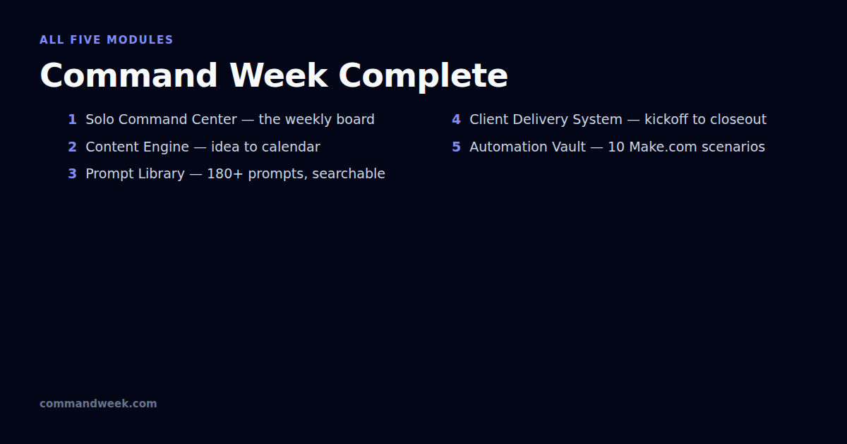 Command Week Online Workspace — workspace preview